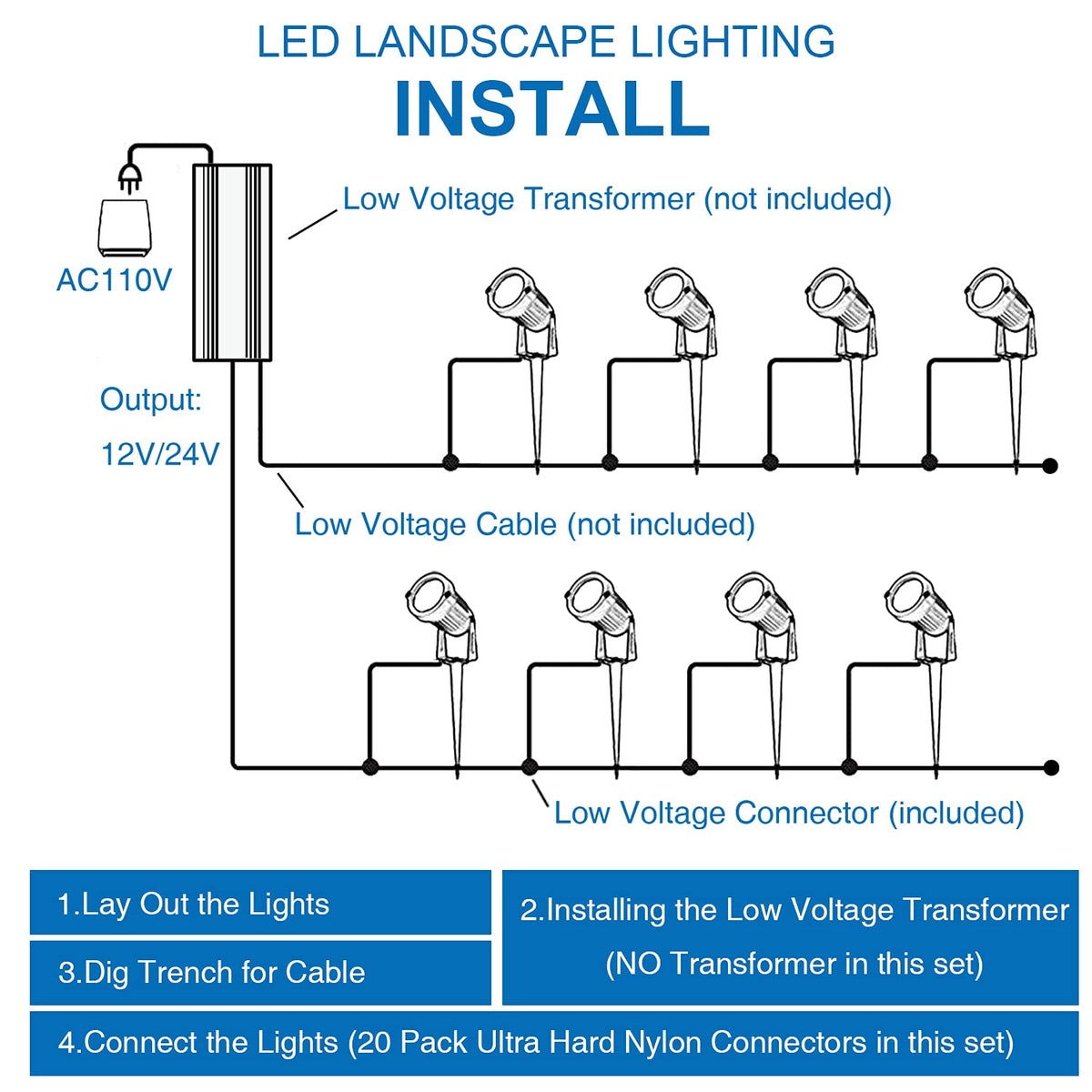 SUNVIE low-voltage setup note: transformer and cables needed