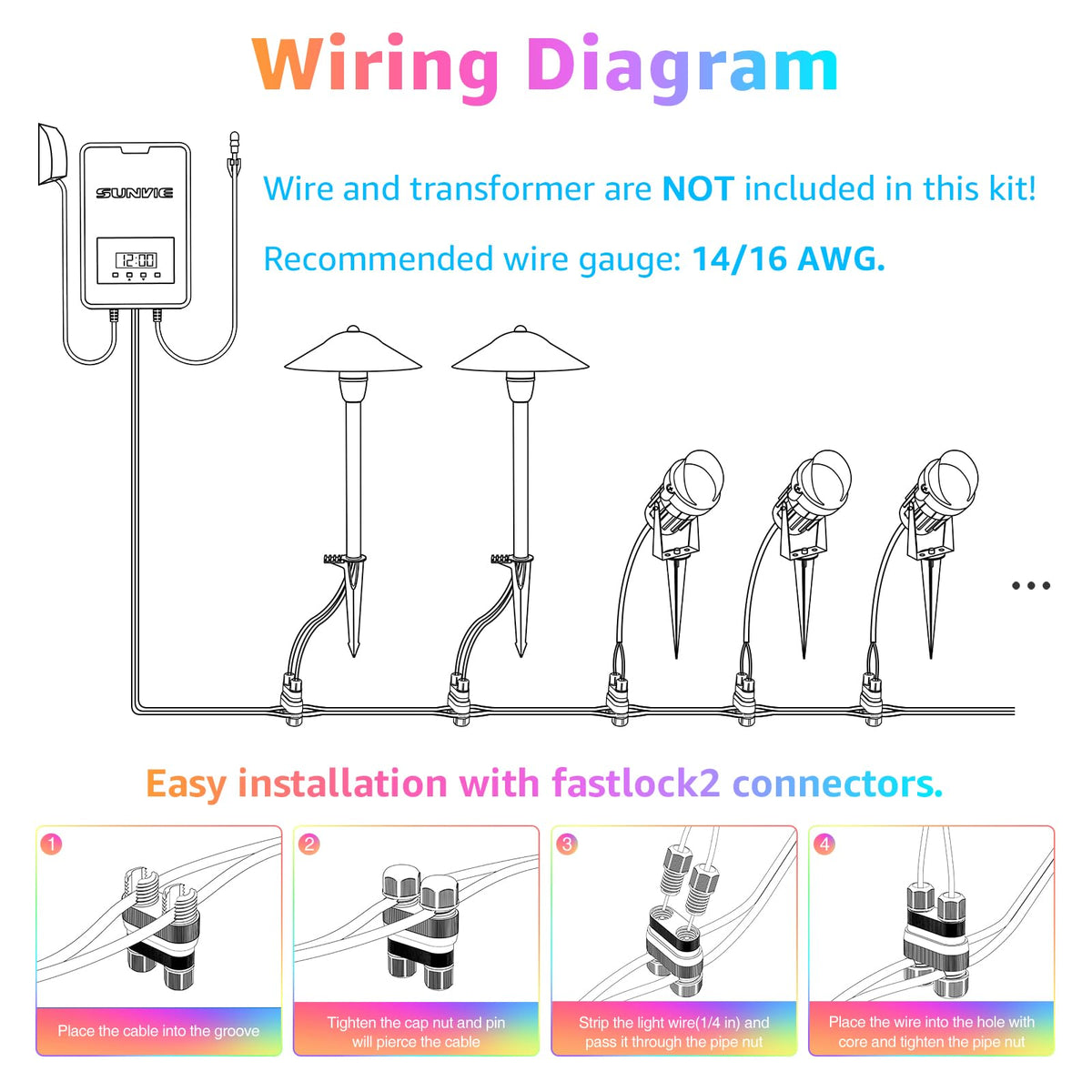 Memory function preserves last settings even after power interruption.
