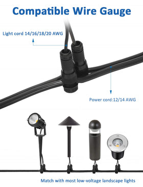 SUNVIE nylon-plastic brass-pin construction delivering durable outdoor conductivity.