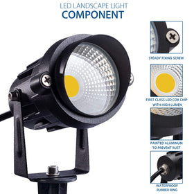 SunVIE rotatable beam spotlight adjusting to trees and fences