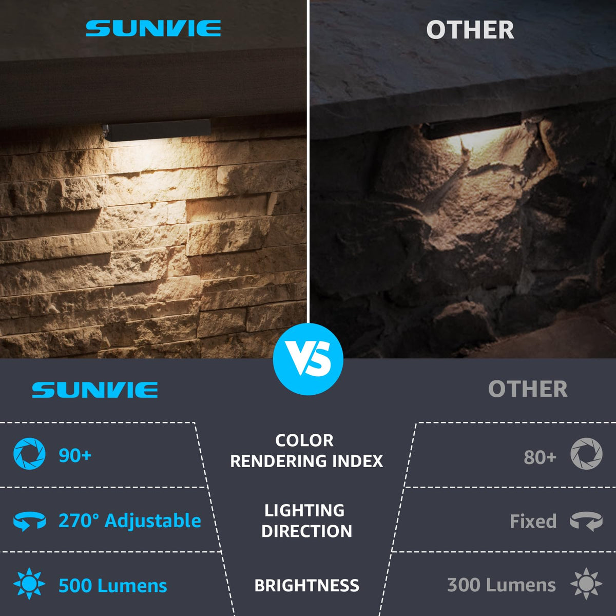 Sunvie outdoor lighting setup showing easy installation with connectors