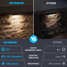 Sunvie outdoor lighting setup showing easy installation with connectors