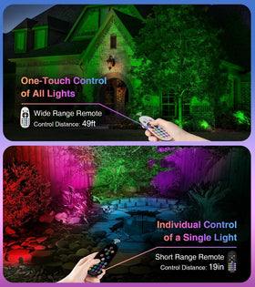 SUNVIE outdoor spotlights IP65 waterproof design withstands rain and snow.