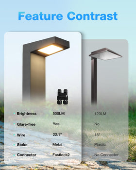 SUNVIE garden ambience pathway lighting creates welcoming exterior