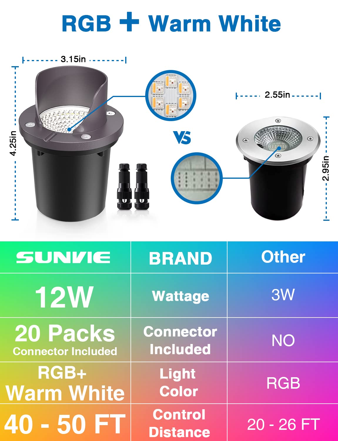 SUNVIE remote-controlled RGBW well light with memory function for effortless mood setting