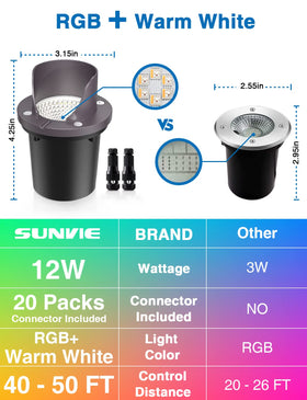 SUNVIE remote-controlled RGBW well light with memory function for effortless mood setting