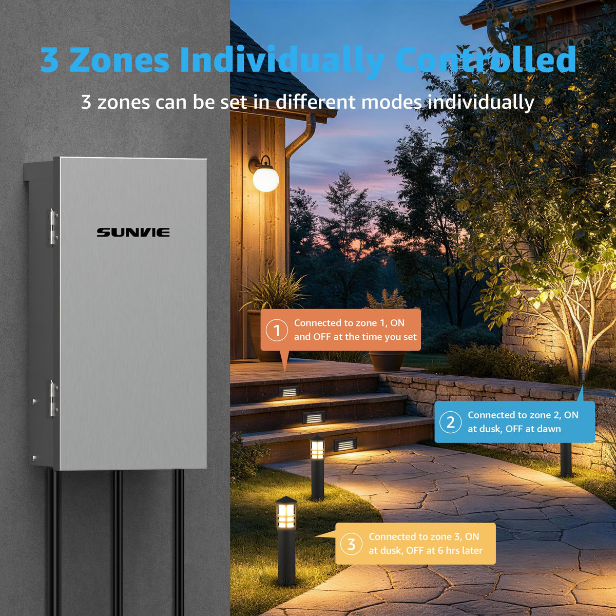 Sunvie removable photocell sensor on transformer enables flexible dusk-to-dawn operation.