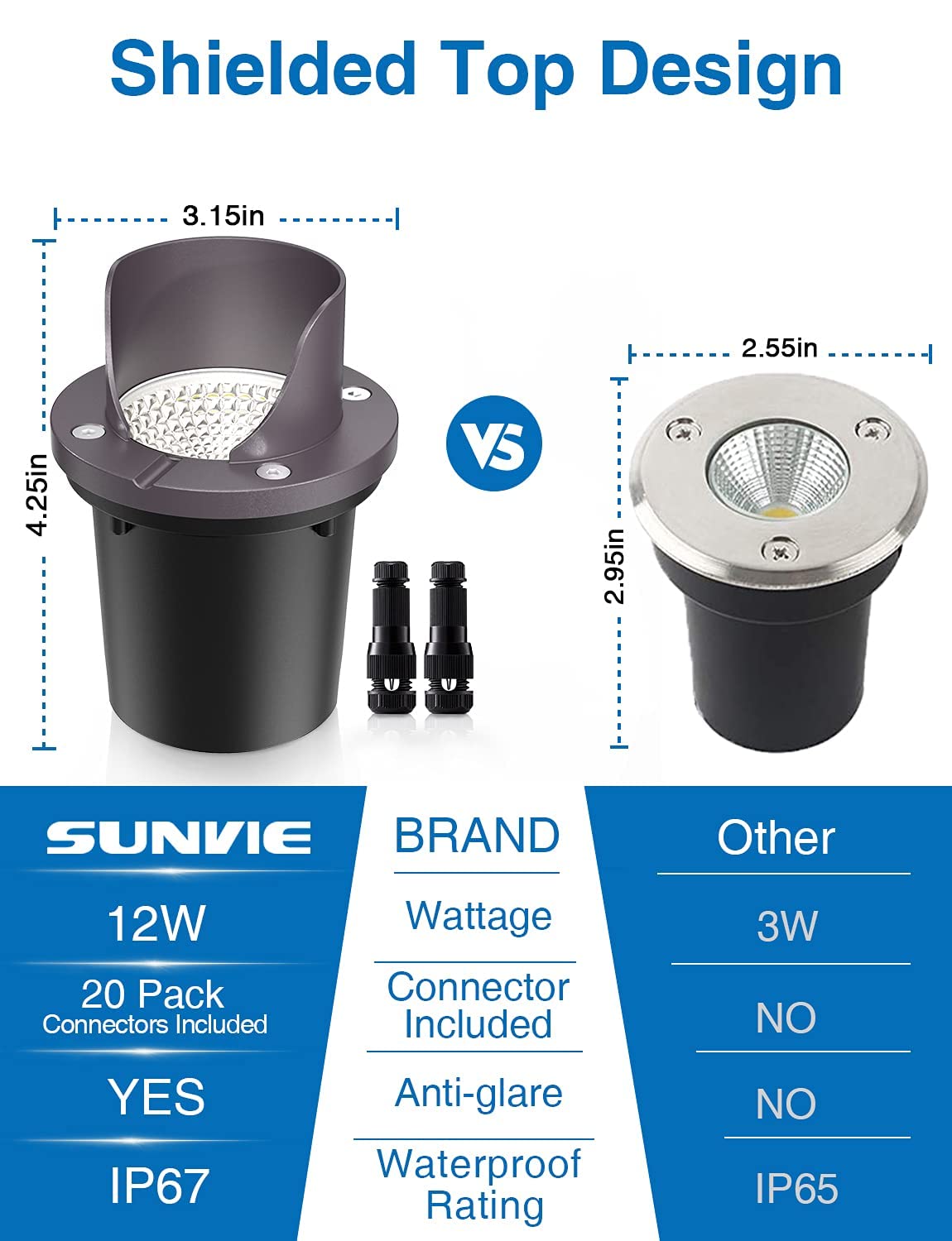 SUNVIE shielded well light with convex lens reduces glare while highlighting features.