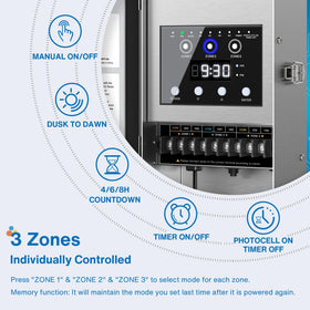 Sunvie three-zone outputs demonstrate independent control for pathway, garden, and yard lighting.