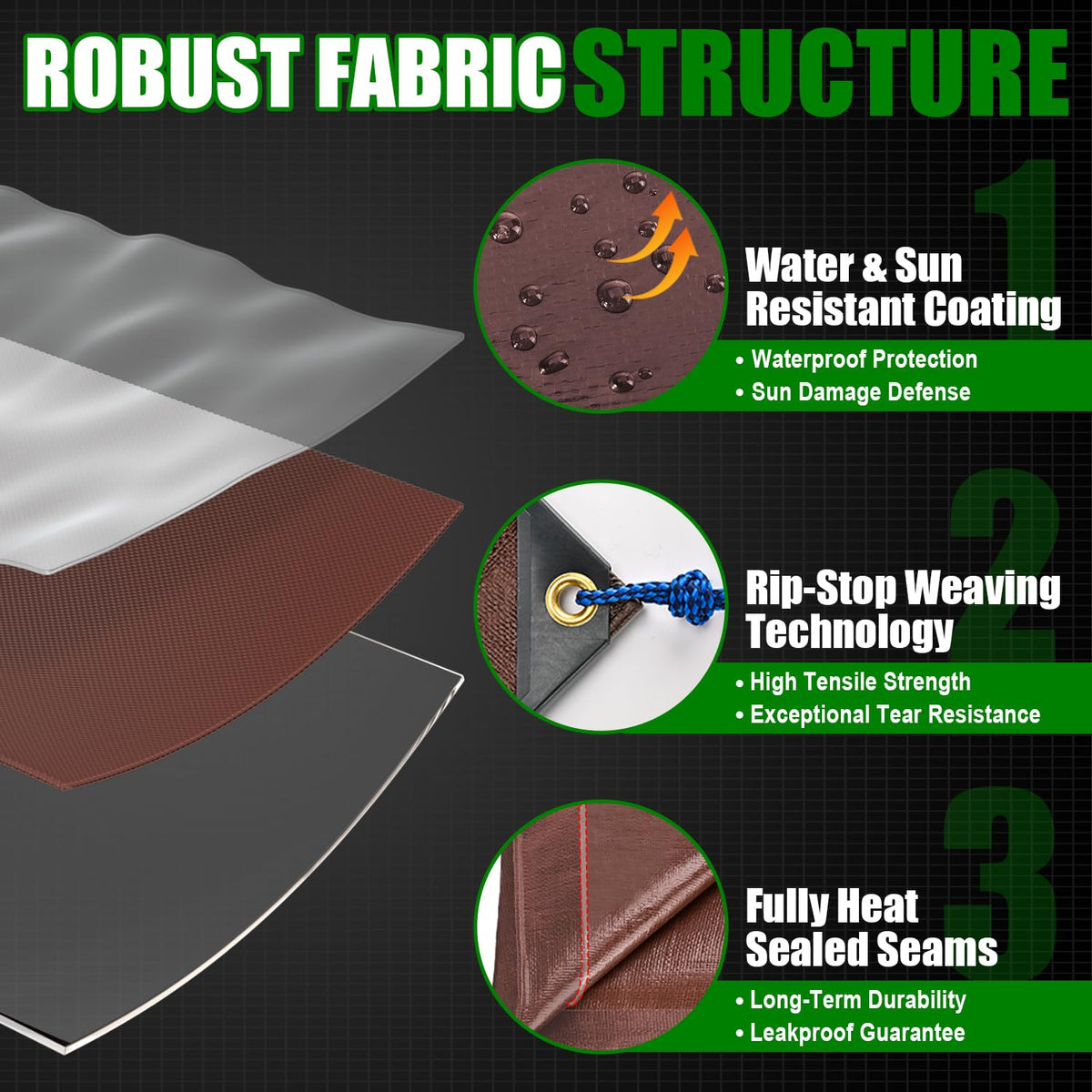 Sunvigor tarp heavy-duty 12mil demonstrates durable, wind-resistant performance