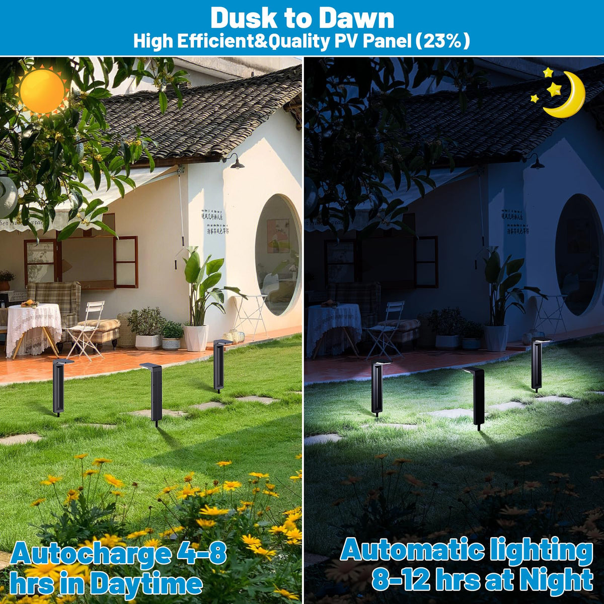 Sunvivo Solar Pathway Light operating from dusk to dawn using solar energy