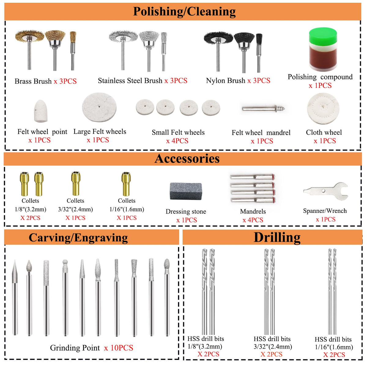 Sunxeke 318PCS drilling bits delivering clean holes in wood and plastic