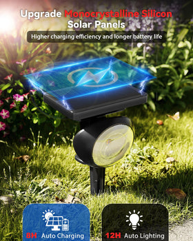 Sunyardlux monocular solar spot light color cycle highlights vibrant RGB options.