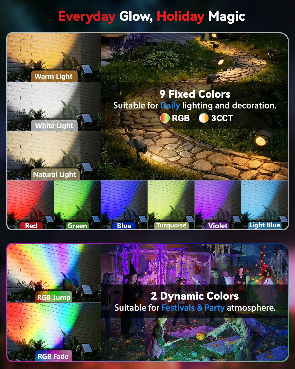 Sunyardlux monocular solar spot light dusk-dawn operation for hands-free use.