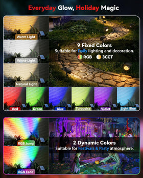 Sunyardlux monocular solar spot light dusk-dawn operation for hands-free use.