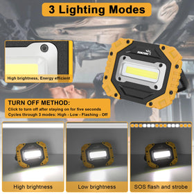 Sunzone rechargeable flood light with stand for versatile placement on job sites.