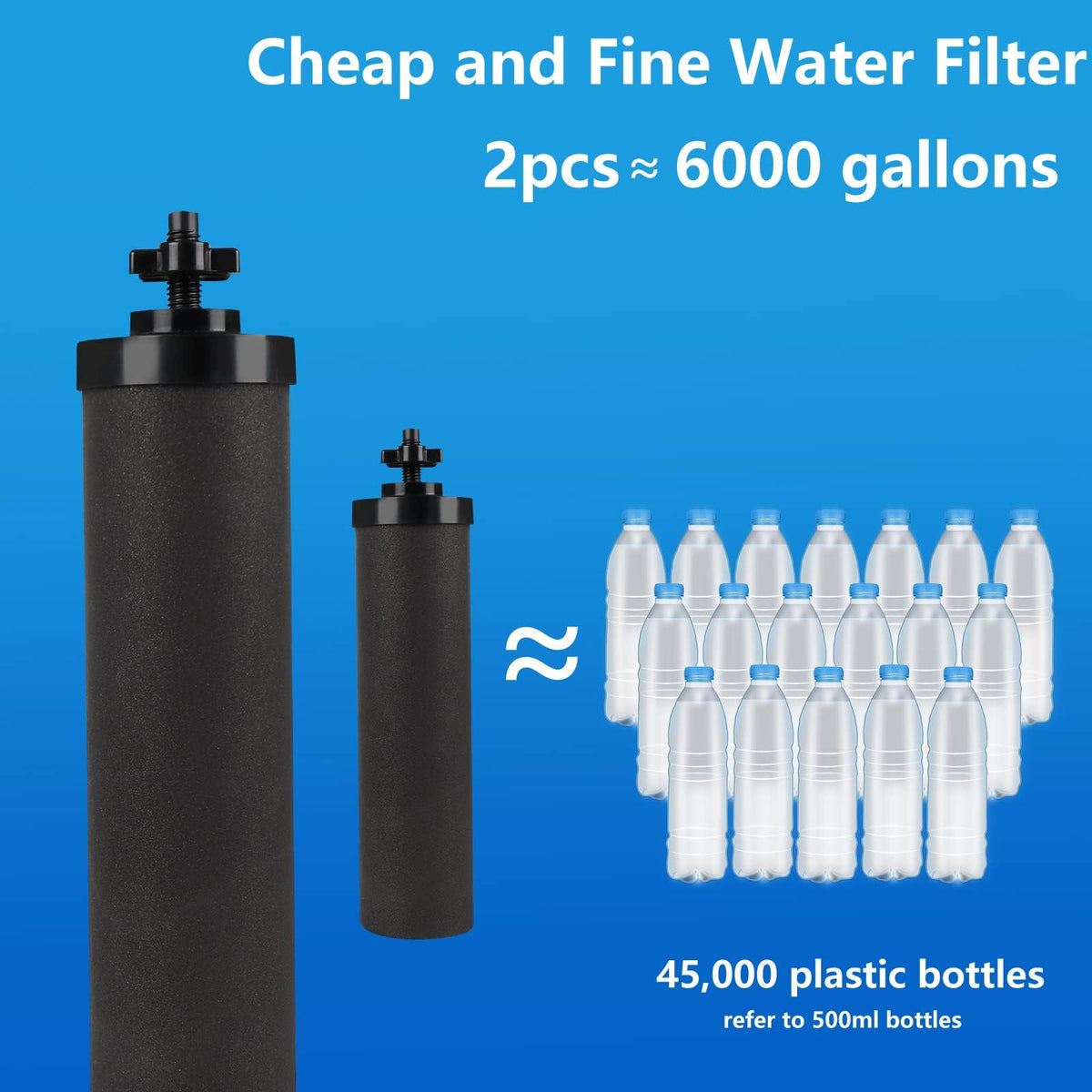 Four-pack packaging highlighting compatibility with many Berkey models.