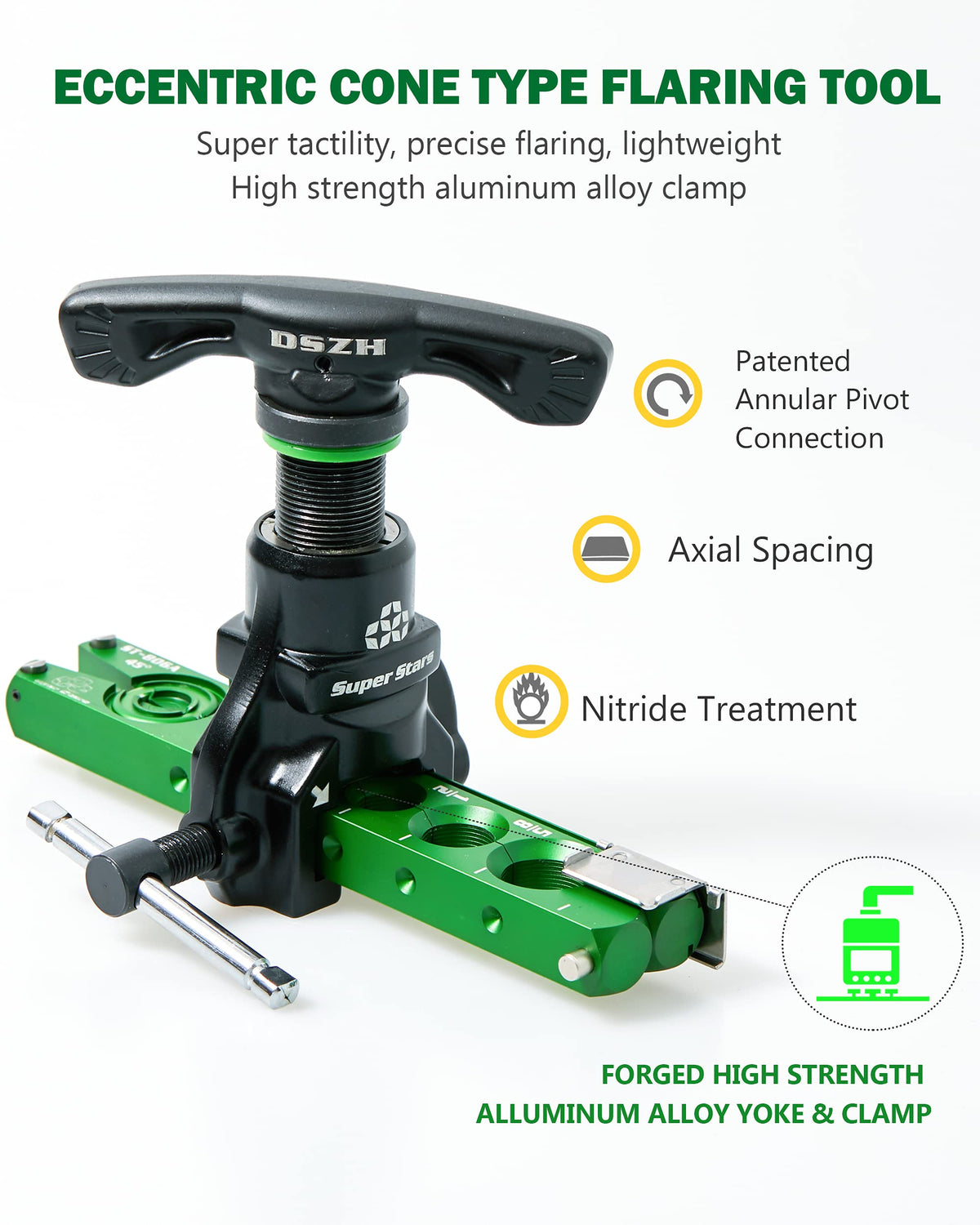 Super Stars flaring tool kit precision locating feature aiding flare alignment