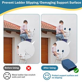 Superbobi AC19-2 enhanced stability during setup
