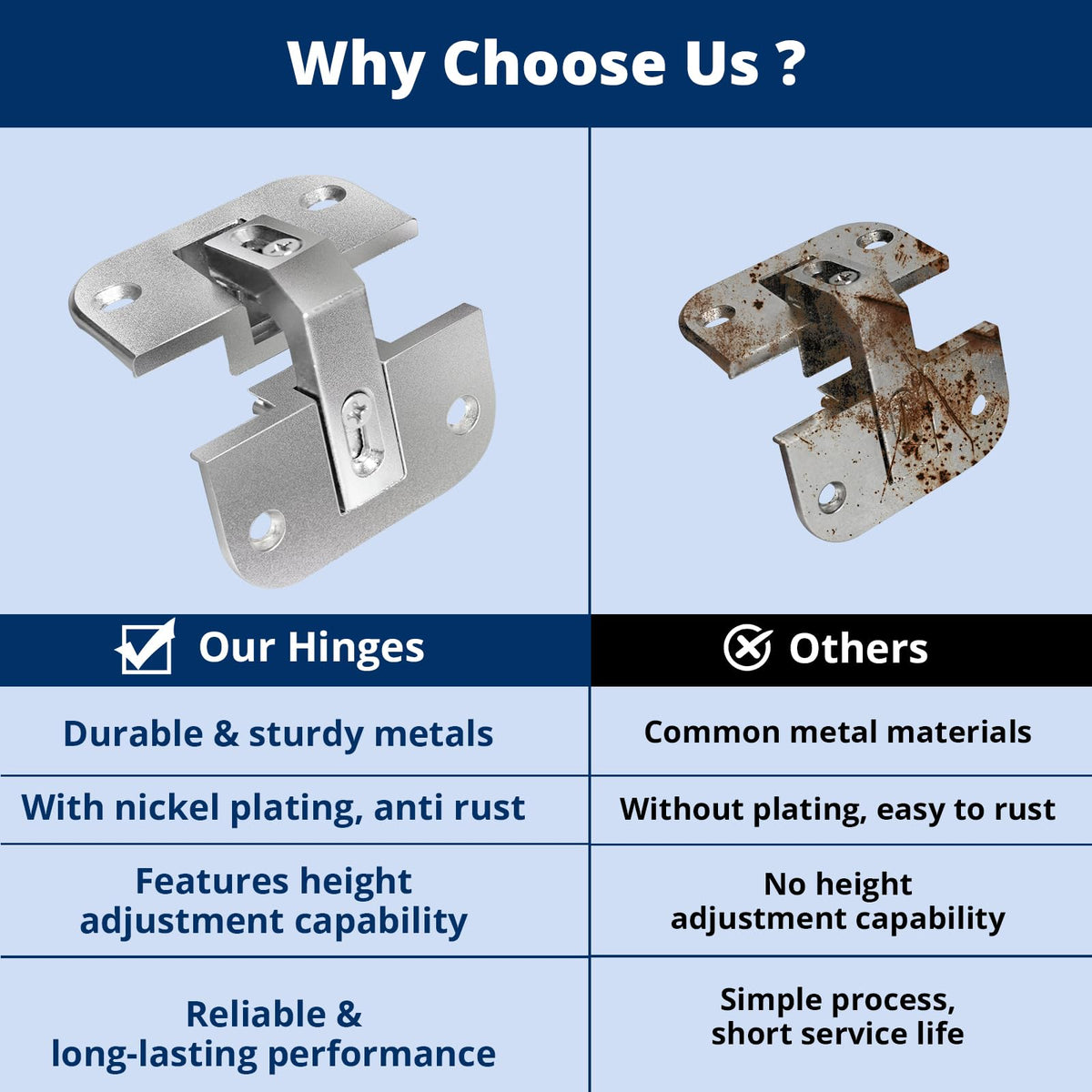 Superbobi concealed cabinet door hinge hides hardware for a clean look