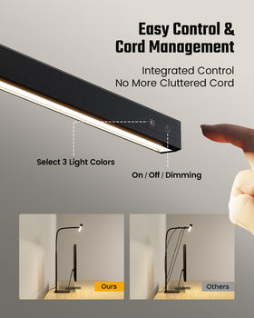 Three color temperatures to tailor ambient lighting for tasks