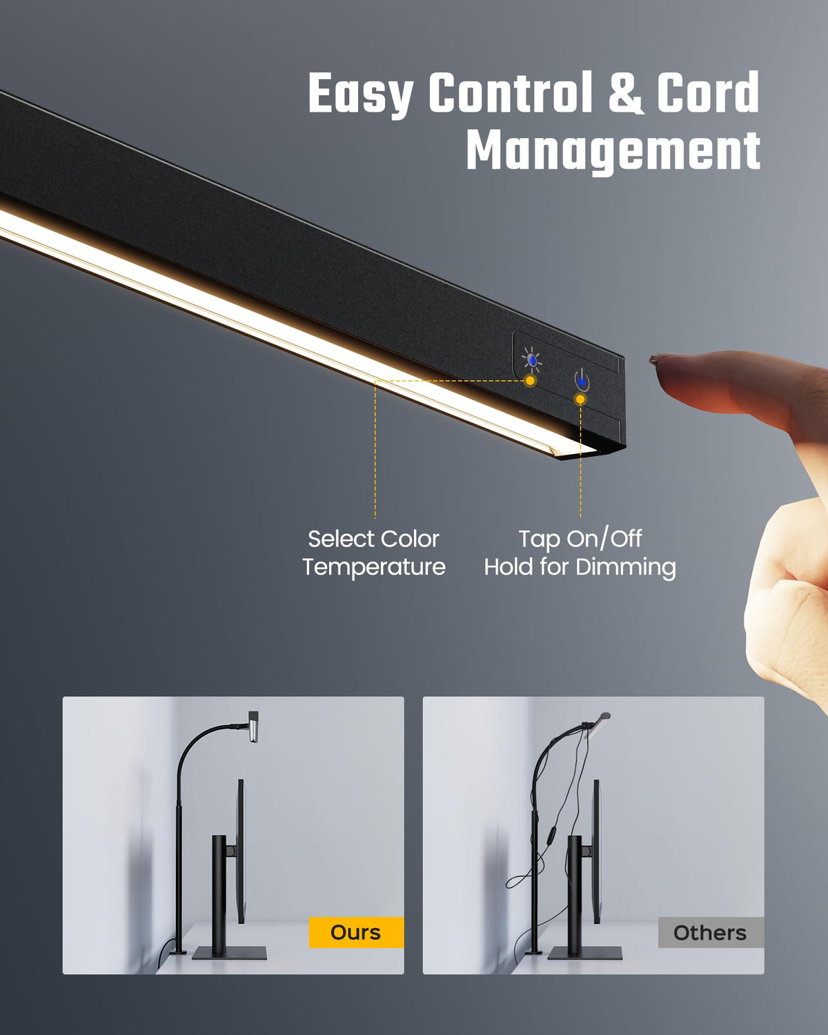SuperDANNY LED desk lamp dimming control for customizable brightness