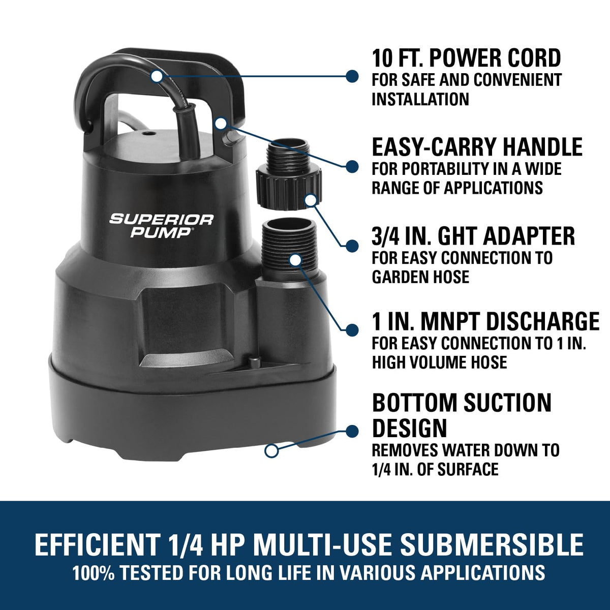 Superior Pump 91014 discharge connection with 1-inch NPT outlet and hose adapter