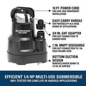 Superior Pump 91014 discharge connection with 1-inch NPT outlet and hose adapter