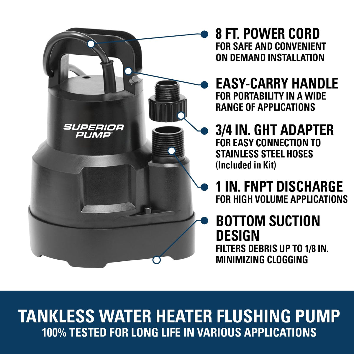 Superior Pump 91016 oil-free pump designed for reliable descaling flows.