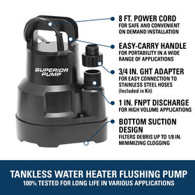 Superior Pump 91016 oil-free pump designed for reliable descaling flows.