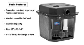 Superior Pump 92072 application-laundry-tub setup demonstrates versatile use in utility spaces.