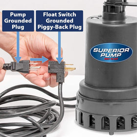 Superior Pump 92072 check valve and plumbing components illustrate flood-preventing features.