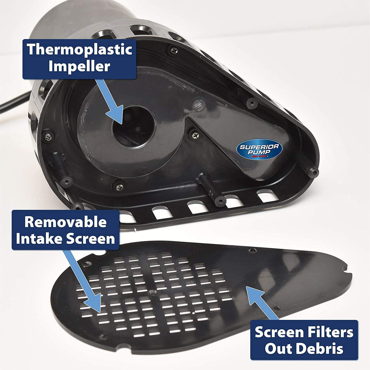Superior Pump 92072 installation-kit image highlights pre-plumbed setup for quick installs.
