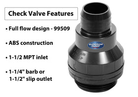 Superior Pump 92072 wiring-and-float-switch overview communicates easy auto-start and reliable operation.