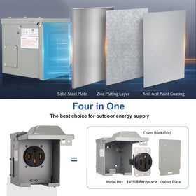 Suplevel ETL-certified outdoor charging enclosure conveying safety compliance.