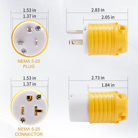 Suplevel recessed body with radial ridges for easy plugging and unplugging.