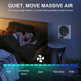 Suplife smart controller offers 10 speeds plus temperature for precise climate control
