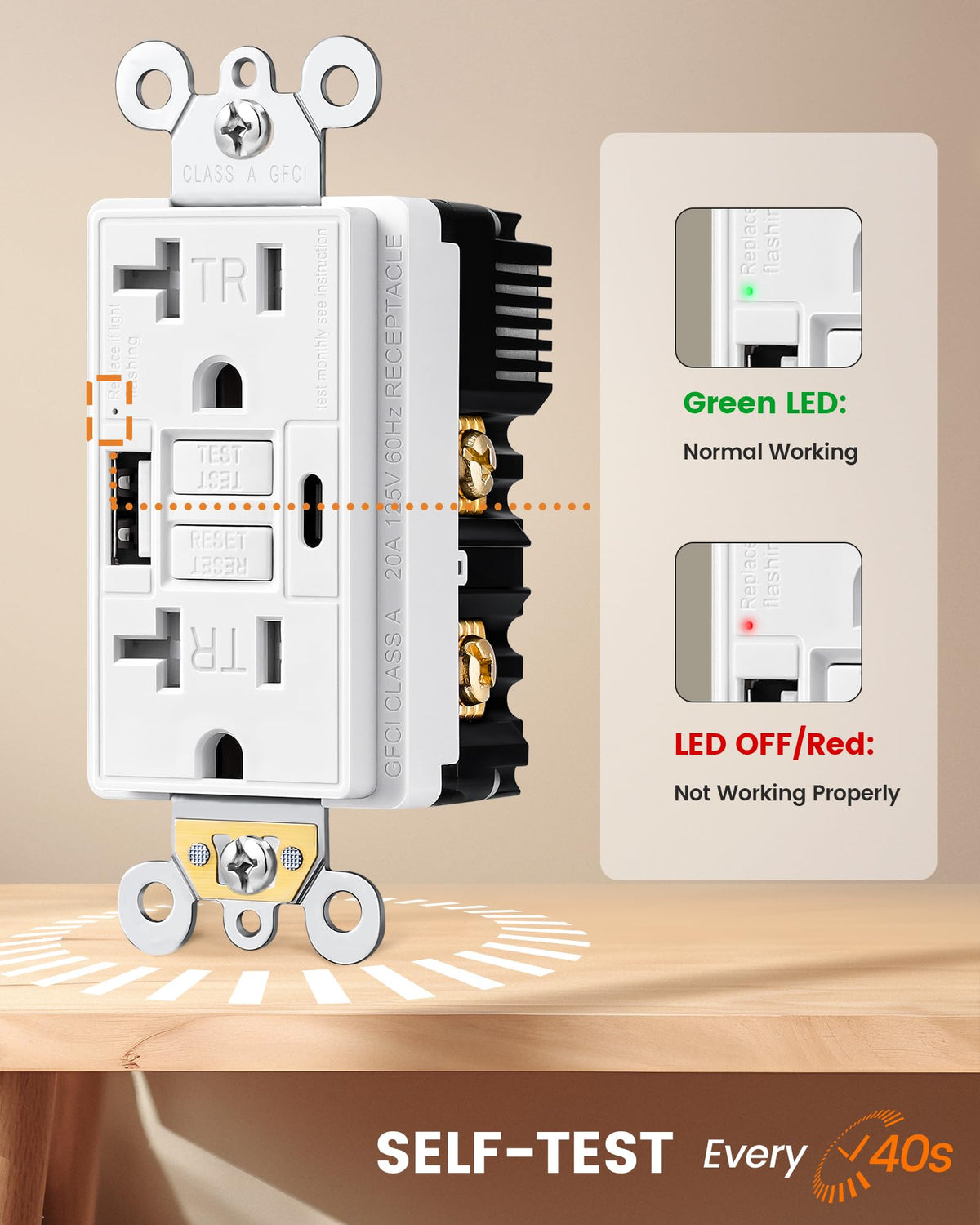 SURAIELEC GFCI installed in kitchen or bathroom setup