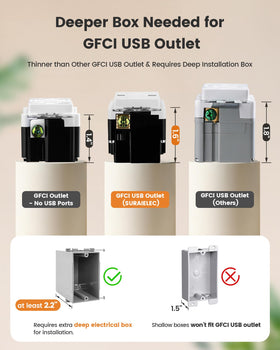 SURAIELEC installation with side-wire and back-wire connections