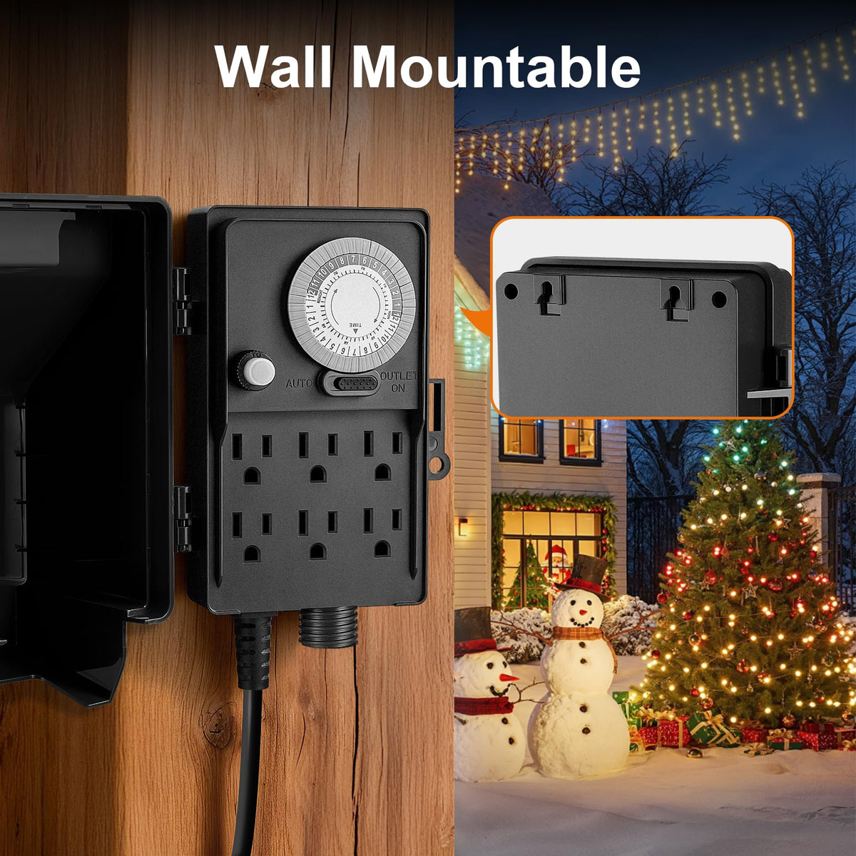 SURAIELEC protective cover shielding outlets from rain and dust