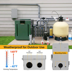 SURAIELEC battery-backed time retention during power outages