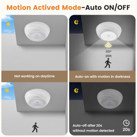 SURAIELEC 6500K cool white light delivers bright task-focused illumination.