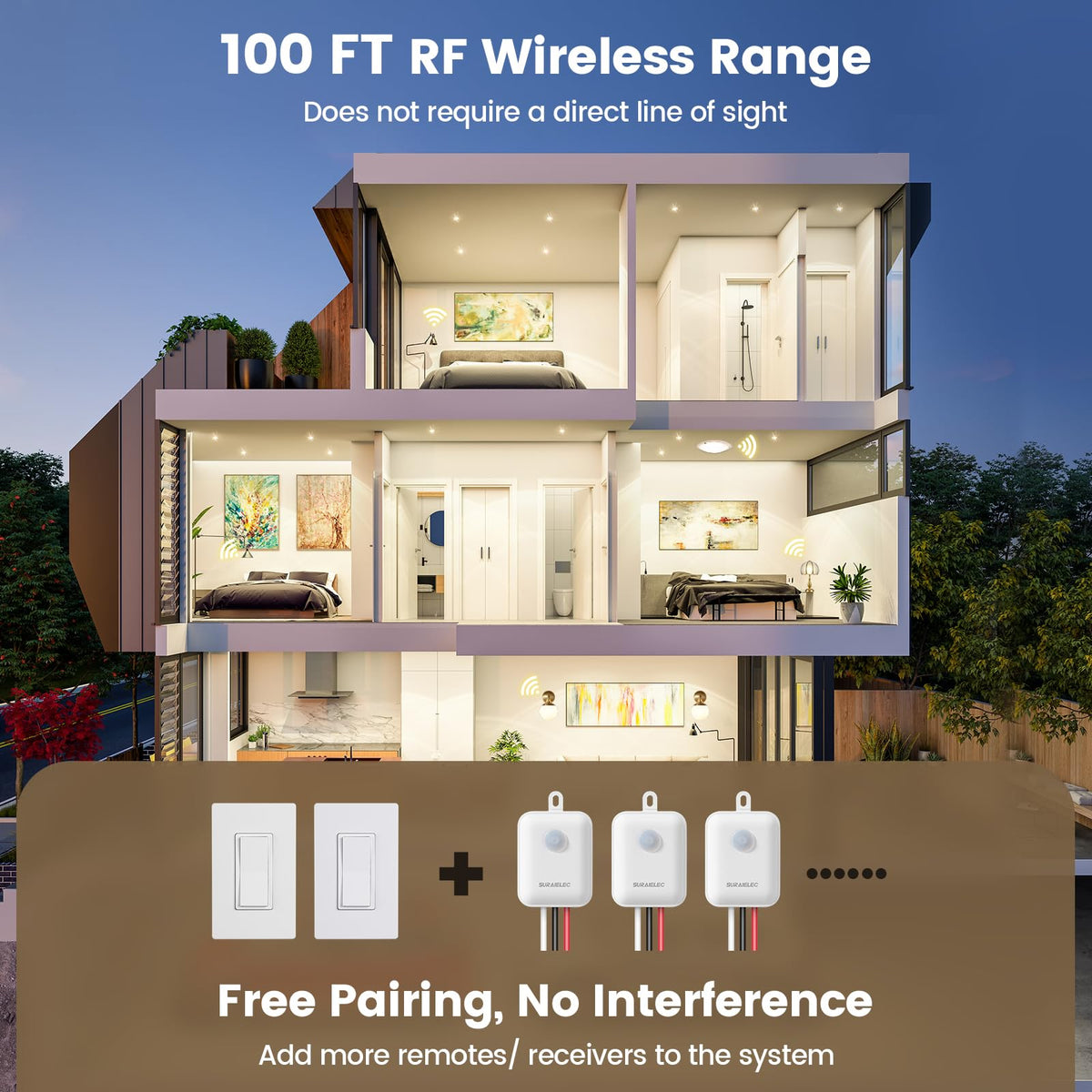 SURAIELEC antenna extension boosts RF range through walls