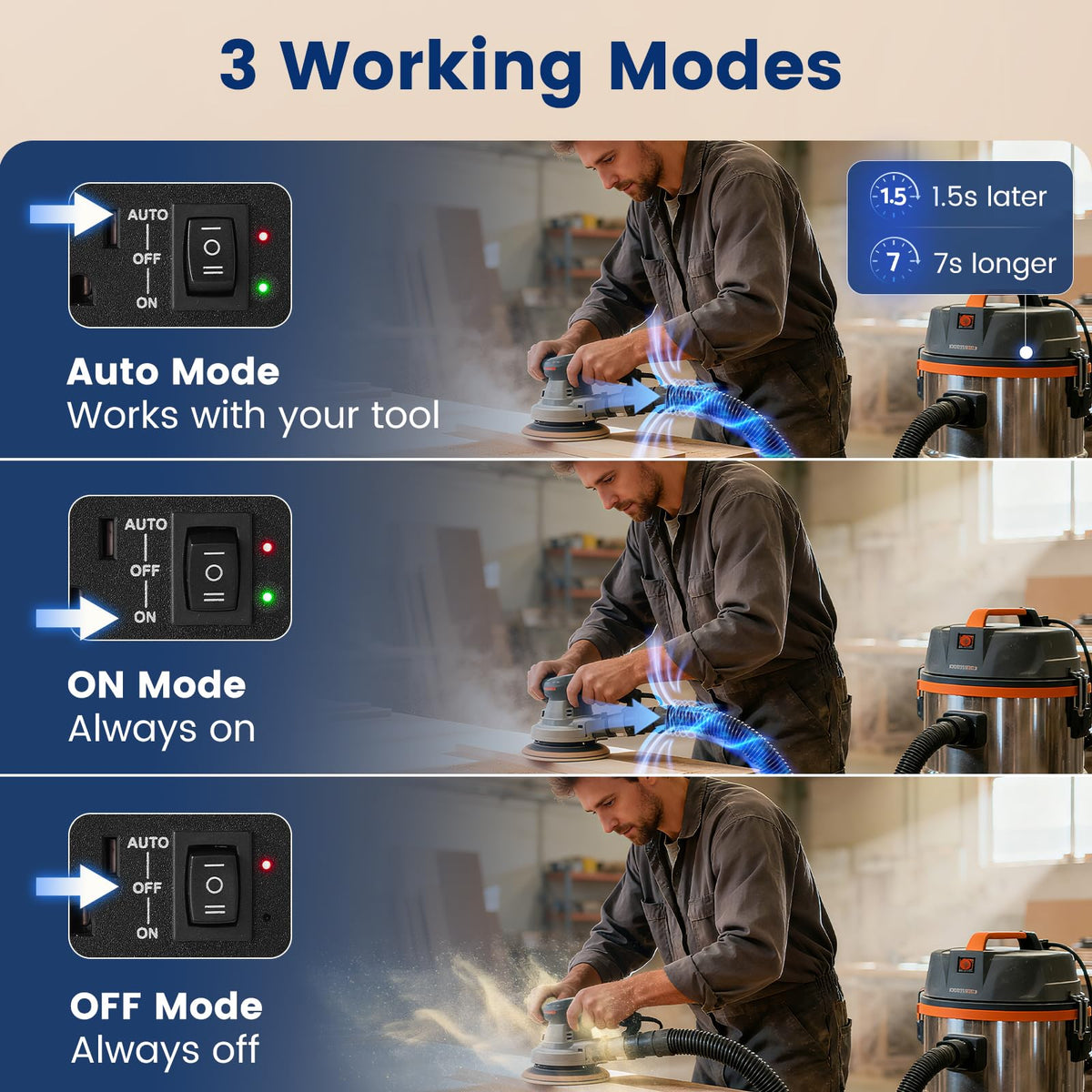 SURAIELEC auto mode demonstrates hands-free vacuum and tool start for streamlined tasks
