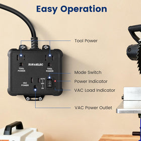 SURAIELEC compatible with table saws, sanders, and jointers in busy workshops