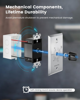 SURAIELEC countdown timer installation on wall plate showing easy setup.