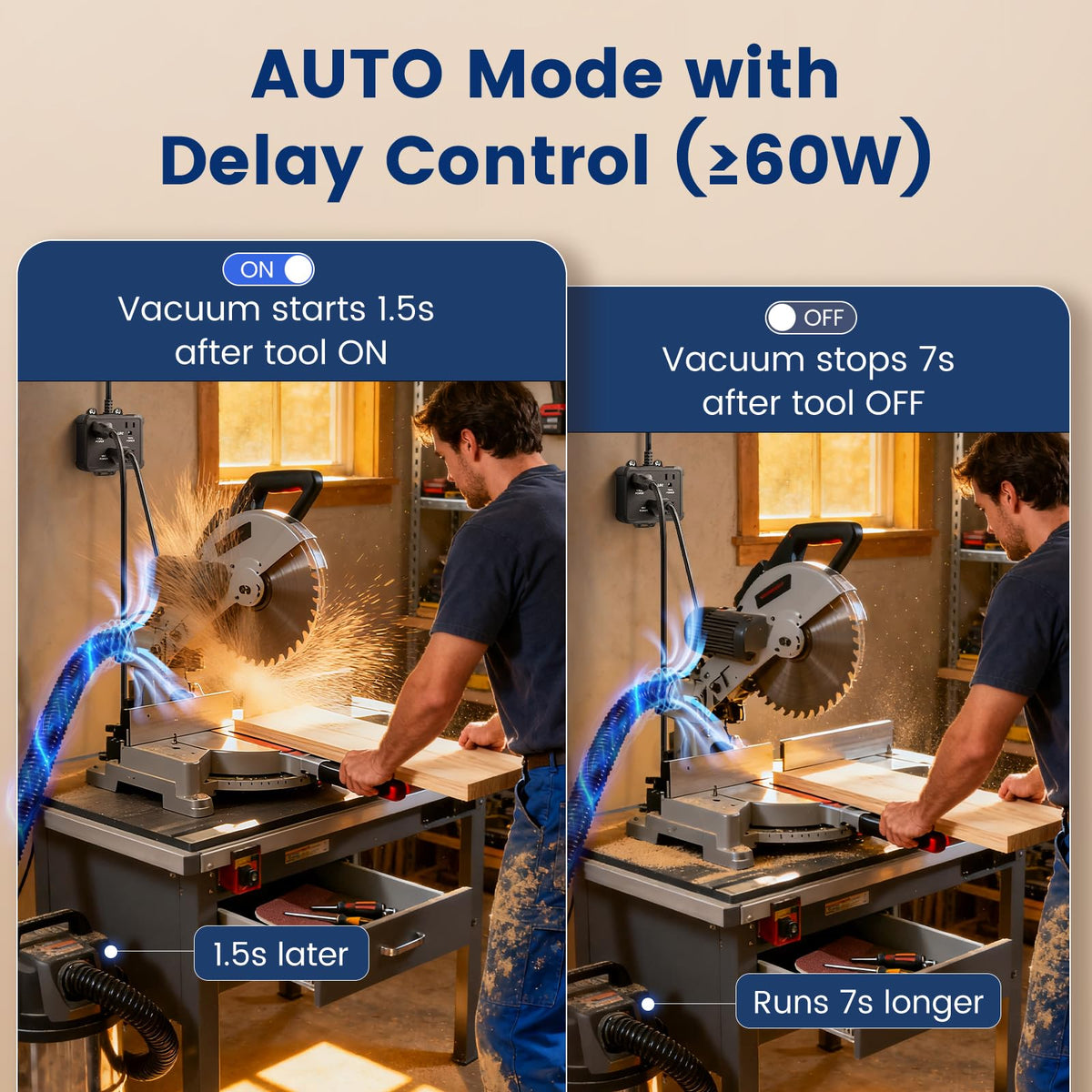 SURAIELEC delay feature keeps vacuum running briefly to reduce dust buildup