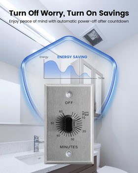 SURAIELEC ETL-certified label visible on timer plate.
