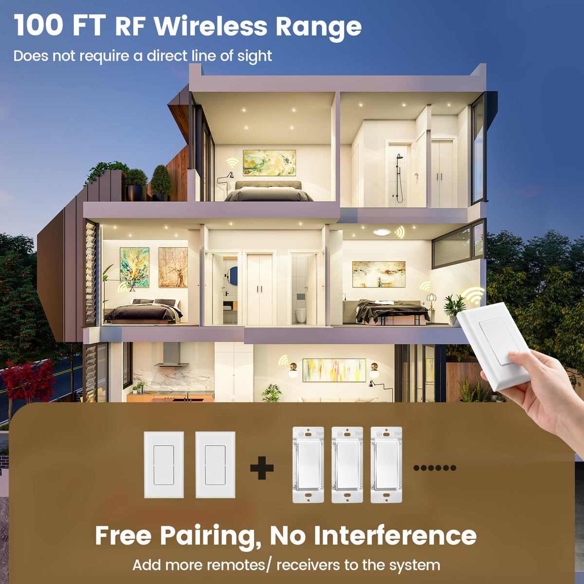 SURAIELEC expandable system lets you add remotes for unified lighting control.
