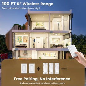 SURAIELEC expandable system lets you add remotes for unified lighting control.
